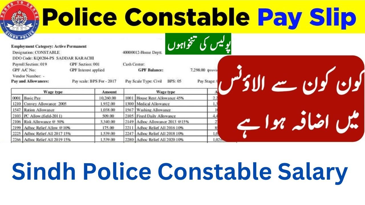 Starting Sindh Police Constable Salary BPS 7 Per Month